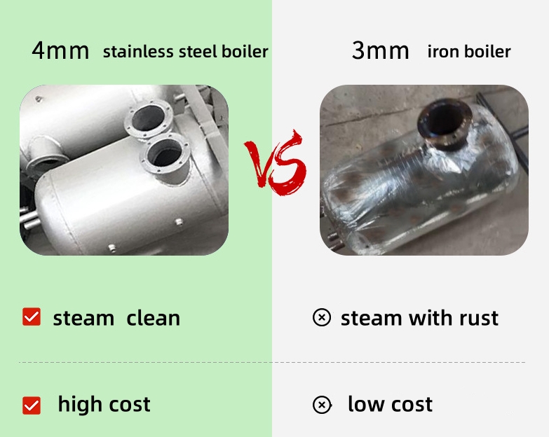 Steam Cleaner Steam Blaster 27KW